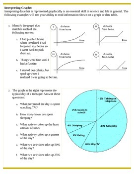 Preview of Interpreting Graphs Review Worksheet