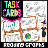 Reading and Interpreting Graphs Task Cards