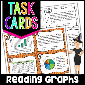 Preview of Reading and Interpreting Graphs Task Cards