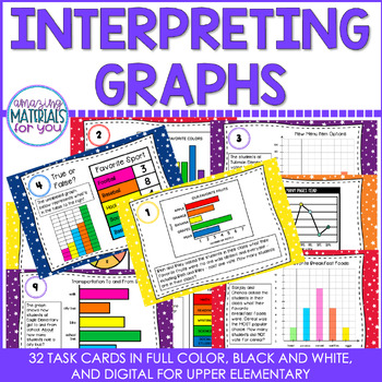 Preview of Interpreting Graphs