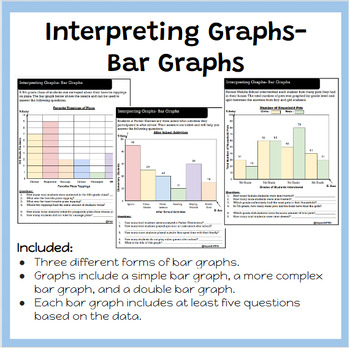 Preview of Interpreting Graphs- Bar Graphs