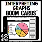 Interpreting Graphs - Boom Learning℠