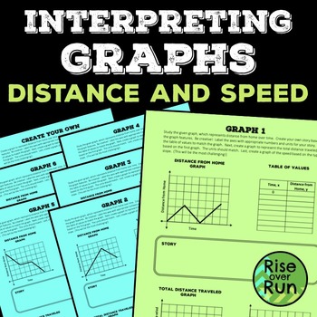Preview of Interpreting Graphs with Distance and Speed Activity