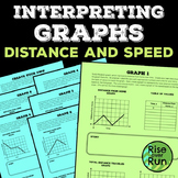 Interpreting Graphs with Distance and Speed Activity