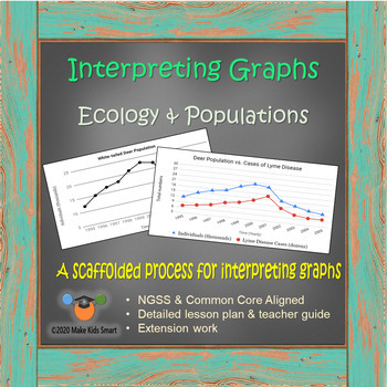 Preview of Interpreting Graphs - Ecology & Populations (17 slide Distance Learning Packet)