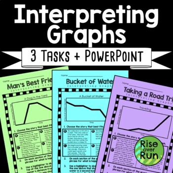 Preview of Interpreting Graphs Intro and Practice Tasks