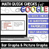 Interpreting Graphs Paperless Google Quick Checks | 3.MD.3