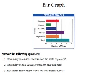 Preview of Interpreting Graphs Posters (Line Plot, Bar Graph, Line Graph, Etc)