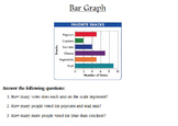 Interpreting Graphs Posters (Line Plot, Bar Graph, Line Gr