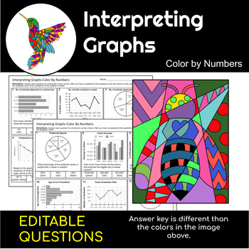 Preview of Reading and Interpreting Graphs | Science Color By Number