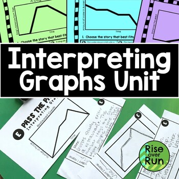 Preview of Interpreting Graphs Unit Bundle of Activities