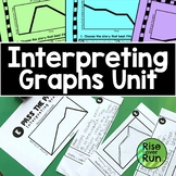 Interpreting Graphs Unit Bundle of Activities