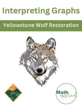 Preview of Interpreting Functions- Yellowstone Wolves Restoration Application