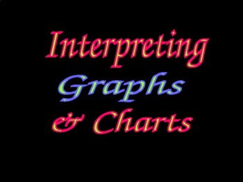Preview of Interpreting Graphs and Charts - Lesson on Bar Charts and Visual Data