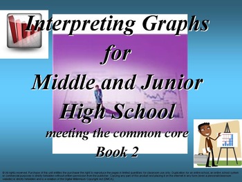Preview of Interpreting Graphs for the Middle & Junior High School: Book 2