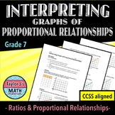 Interpreting Graphs of Proportional Relationships Worksheet