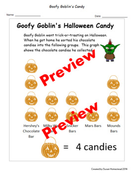 Preview of Interpreting Information Graph ~ Halloween Candy ~ CCSS RI.4.7 & 3.MD.B.3