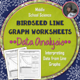 Interpreting Line Graphs Analyzing Data Worksheets: Colorf
