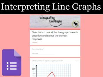 Preview of Interpreting Line Graphs - Google Form  (Distance Learning)