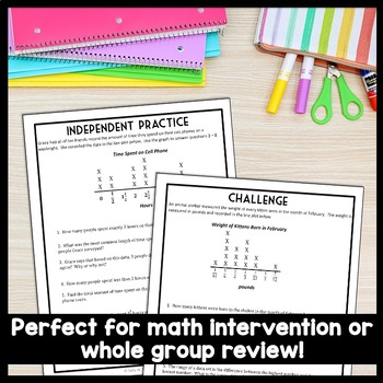 Interpreting Line Plots, Fifth Grade 8-page Lesson Packet & Quiz (5.MD.2)