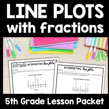 Preview of Line Plot Worksheets with Fractions, Measurement Review Activities, Dot Plots