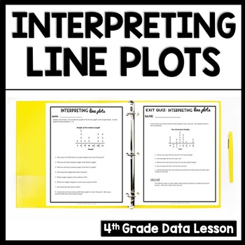 Preview of Line Plot Worksheets with Fractions, 4th Grade Dot Plots Activities & Practice