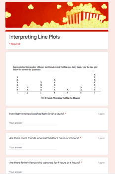 Preview of Interpreting Line Plots -Google Form-Online Learning/Tutoring-
