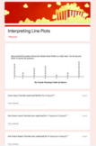 Interpreting Line Plots -Google Form-Online Learning/Tutoring-
