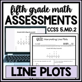 5th Grade Line Plots with Fractions Quizzes, Measurement A