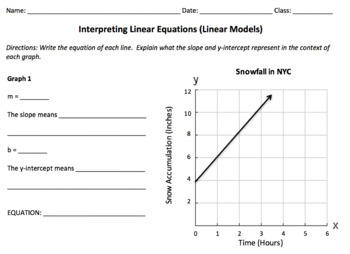 Preview of Interpreting Linear Equations Worksheet