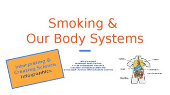 Preview of Interpreting Models: Reading Infographics on Vaping and it's Effect on our Body