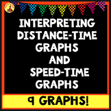 Interpreting Motion DISTANCE TIME and SPEED TIME GRAPHS Gr
