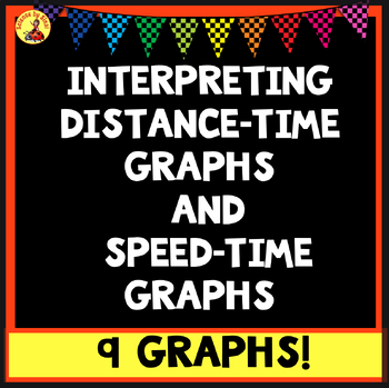Preview of Interpreting Motion DISTANCE TIME and SPEED TIME GRAPHS Graphing Activity