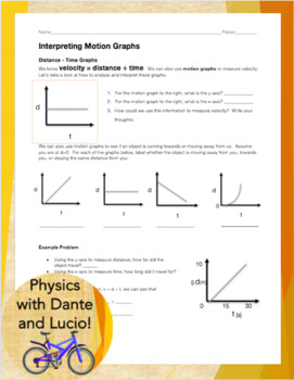 Preview of Interpreting Motion Graphs