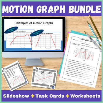 Preview of Interpreting Motion Graphs Bundle - Lesson Slideshow and Two Sets of Task Cards