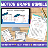 Interpreting Motion Graphs Bundle - Lesson Slideshow and T