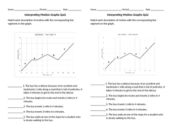 Preview of Interpreting Motion Graphs Quiz