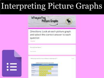 Preview of Interpreting Picture Graphs - Google Form (Distance Learning)