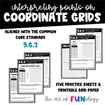 Preview of Interpreting Points on a Coordinate Plane (5.G.1 & 5.G.2)