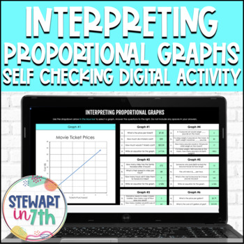 Preview of Interpreting Proportional Graphs Digital Activity