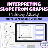 Interpreting Slope Unit Rate from Graphs Digital Activity 