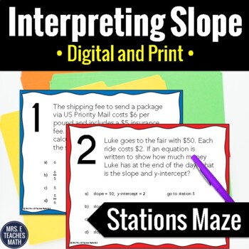 Preview of Interpreting Slope and Intercepts Activity | Digital and Print