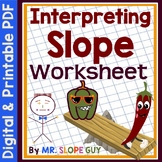 Slope and Slope Intercept Word Problems Worksheet