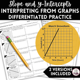 Interpreting Slope and Y-Intercept from a Graph Practice W