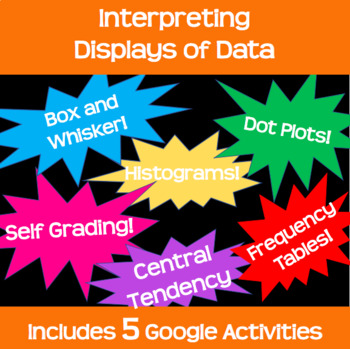 Preview of Interpreting Visual Displays of Data Bundle *Google Classroom* Distance Learning