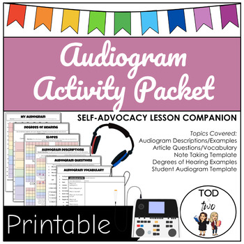 Preview of Interpreting an Audiogram Activity Packet | Deaf Education | Self-Advocacy