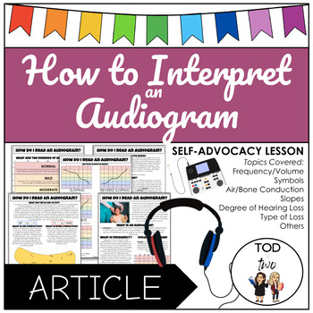 Preview of Interpreting an Audiogram Informational Article | Deaf Education | Self-Advocacy