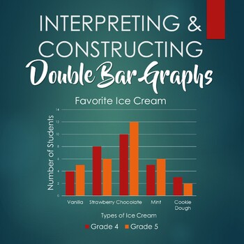 Preview of Interpreting and Constructing Double Bar Graphs - Booklet