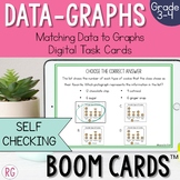 Interpreting and Reading Graphs | Picture Graphs and Bar G