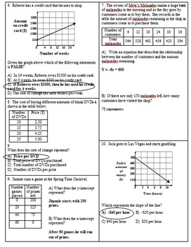 Interpreting and Using Real World Graphs & Tables Exam by Mrs MATH